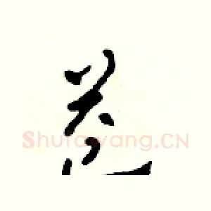 益