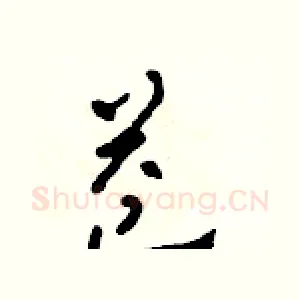 益
