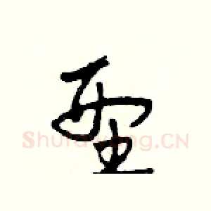 型