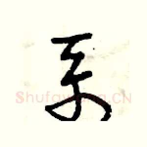 系