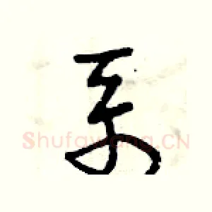 系