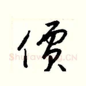 價