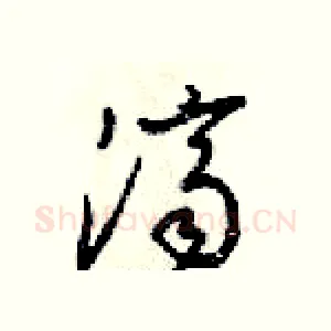 济