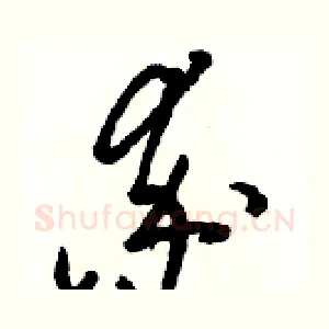 率