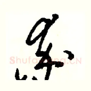 率
