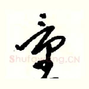 量