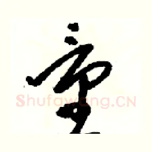 量