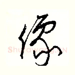 像
