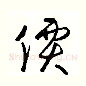 價