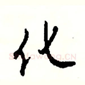 化
