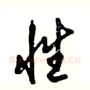 性