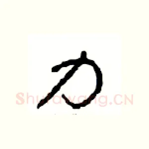 力
