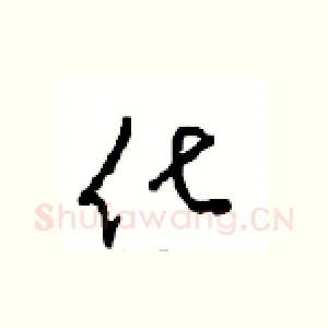 化