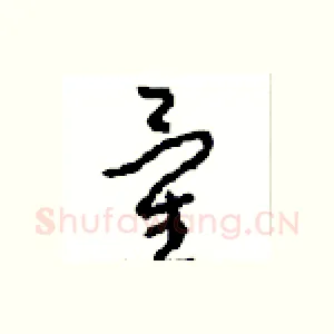 量