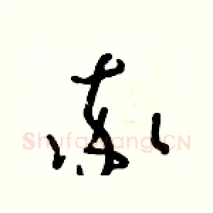 率