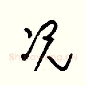 況