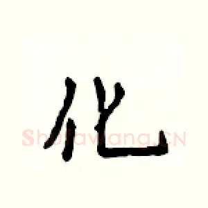 化