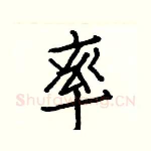 率
