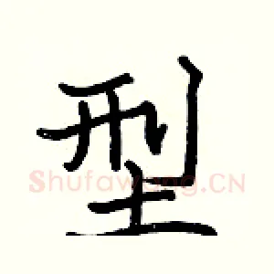 型