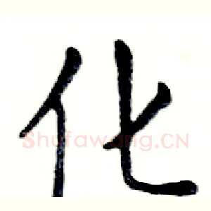 化