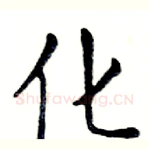 化