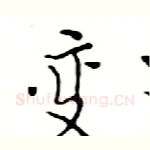变