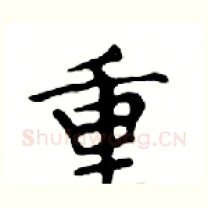 重