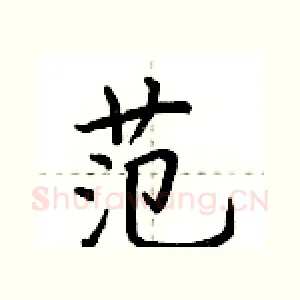 范