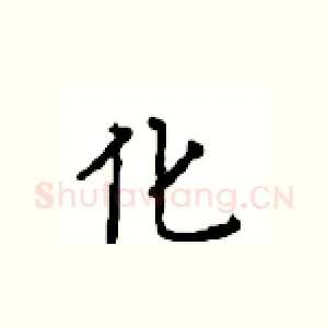 化