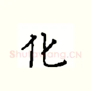化