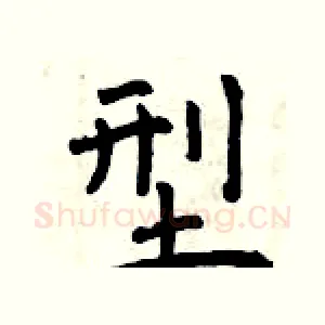 型
