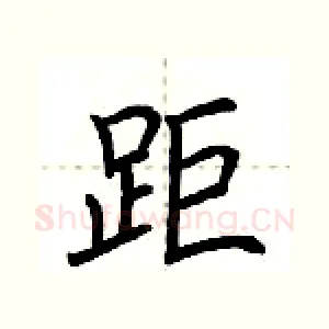 距
