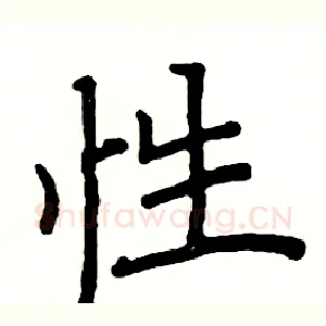性