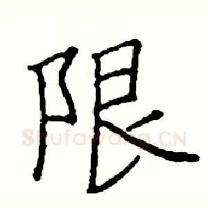 限