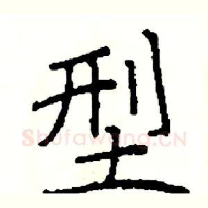 型