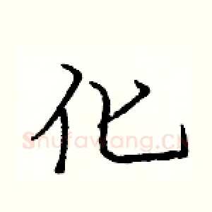 化