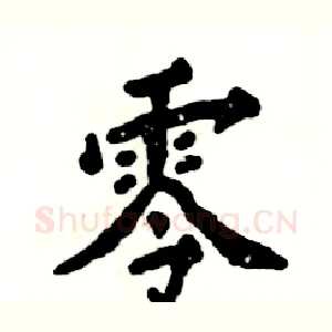 零