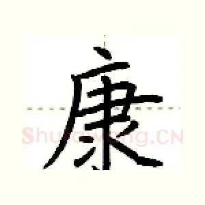 康
