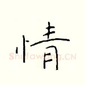 情