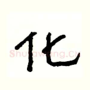 化