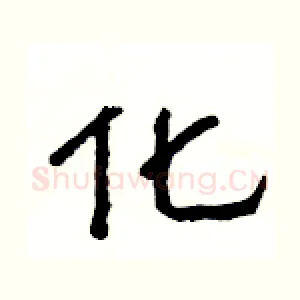 化