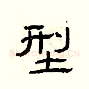 型