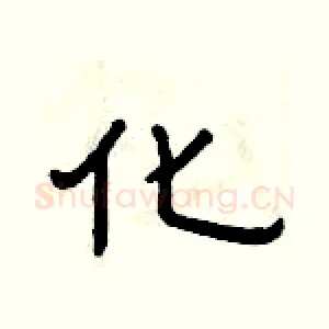 化