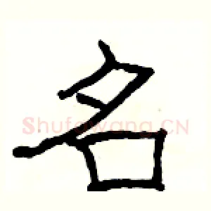 名