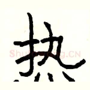 热