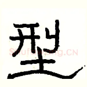 型