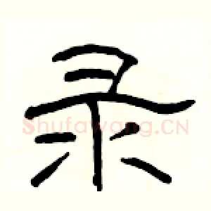 录