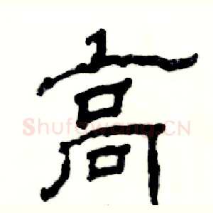 高
