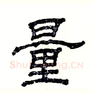 量