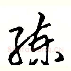 练